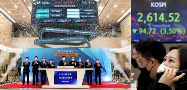27일 오전 서울 여의도 한국거래소에서 LG에너지솔루션의 유가증권시장 상장 기념식이 열렸다(왼쪽). 이날 코스피가 전 거래일(2709.24)보다 94.75포인트(3.50%) 떨어진 2614.49에 거래를 마친 가운데 서울 중구 하나은행 딜링룸에서 직원들이 업무를 보고 있다.