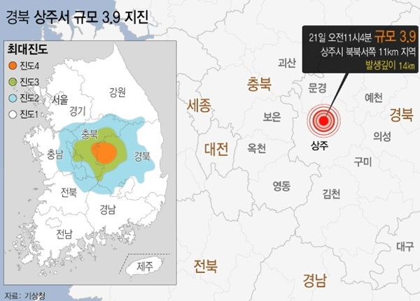 첨부용. 기상청에 따르면 21일 오전 11시4분께 경북 상주시 북북서쪽 11㎞ 지역에서 규모 3.9의 지진이 발생했다. /그림=뉴시스
